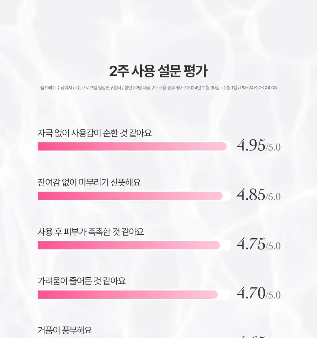[보습/저자극/진정] 펨프레쉬 여성청결제 250ml 2종 택1(수딩워시,액티브워시) 상세페이지 23